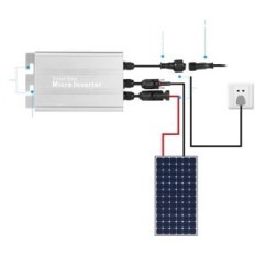 Solar Inverter Jadeshay, DC18-50, 700W, IP65