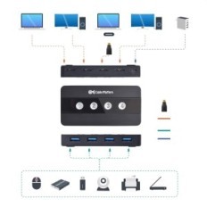 HUB USB Kabelové záležitosti, 4-port, USB 3.0, černá