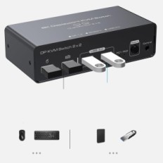 Lüliti KVM PVBCTCSIDDP KVM Lüliti 2 * 2, 120V, 1a