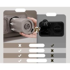 Másodkézből felfújt Fucidan 198 x 152 x 25 cm