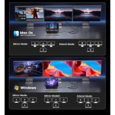 ORICO dokkoló állomás 12w1 USB és audio portok kompatibilis MacBookie