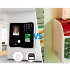 NGTeco időkövető eszköz Wi- Fi, RFID és jelszó, használt