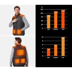 Menns Sevdea Oppvarming Vest, 16000 MAH, 7.4V, Størrelse M