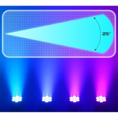 Farol de cabeça de luta Zonqoonz, 175v, 70 W, 7x15 W, 2 peças, usadas