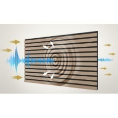 Akustiske paneler tonor 4 stk. 122x61x2,1 cm Professionel lydisolering til optagelse Studio eller æstetiske kontorpaneler