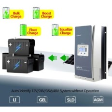 Emeuve Tracer6420an 60A MPPT, 12V-48V, max PV 200v, koristi se