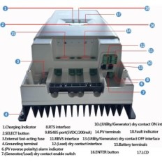 EPEEVER TRACER6420AN 60A MPPT, 12V-48V, MAX PV 200V, Gebruikt