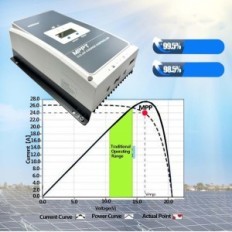 Epever Tracer6420an 60a MPPT, 12V-48V, MAX PV 200V, lietots