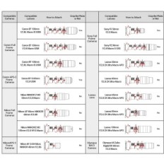 JJC FDA-S1 Negativ skanner 35mm med LED-bakgrunnsbelysning, lysbildeholder