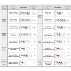 JJC FDA-S1 Negativ skanner 35mm med LED-bakgrunnsbelysning, lysbildeholder