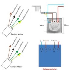 Interruttore di Moes intelligente, tende di controllo remoto di Alexa, 2pcs.