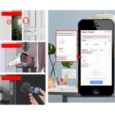 Intelligent Hunter Home MO M-HUB-MG, WIFI 2.4 GHZ met de toepassing