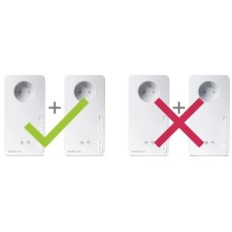 Devolo Communicator, WiFi, 2400 Mbps (egnet til Frankrig), Hvid, Brugt