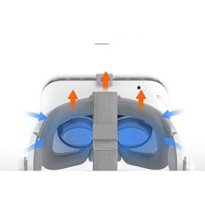Sada virtuální reality Bobovr Z6 pro telefony 4.7-6.2'', bílá