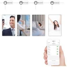 Trådlöst hemlarm TECPEAK A4-KIT RFID WIFI / GSM Home Security System med fjärrkontroll