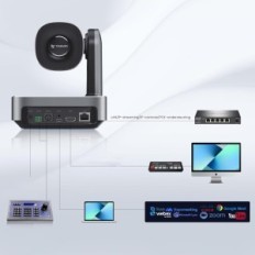 PTZ Tonveo 20x Zoom fotoaparát, USB HDMI LAN, 1080p 60fps pro živé přenosu