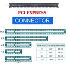 Cablecc PCI-E 3.0 M.2 for Oculink SFF-8611, SSD og grafikkort
