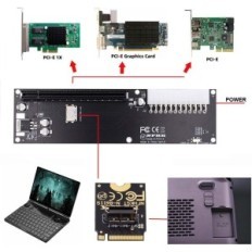 CABLECC PCI-E 3.0 M.2 VOOR OCULINK SFF-8611, SSD EN GRAFIEK KAARTEN