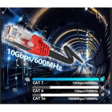 Ethernet Cable Soibke 50m Cat 7 Fast RJ45 Gigabit 10GB / s tīkla kabelis