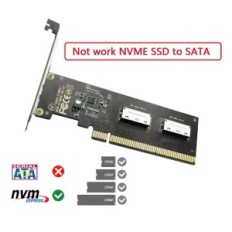 DualPort SFF-8612 OculeLink SFF-8611 Adapter für PCI-Express-Grafikkarten