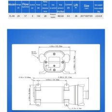 Αντλία νερού MxMoonant MX-44 24V 17 L / Min, 2,8 Bar, 130W