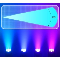 Scenic lamps 70W Moving Head Wash RGBW, DMX512, Set of 2 pieces