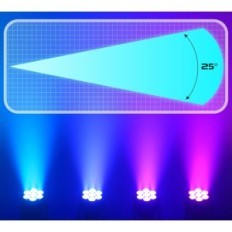 Scenične svjetiljke 70W Pomicanje glave pranja RGBW, DMX512, set od 2 komada