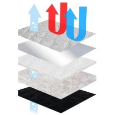 Kasutatud 8 eemaldatava külgustuse kaitsekatte komplekt, mida kasutatakse RENAULT TRAFIC SWB jaoks