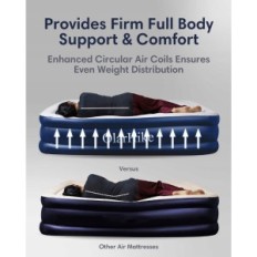 Progutao madrac s električnom pumpom 203x152x46 cm. Olarhike, nakon popravka