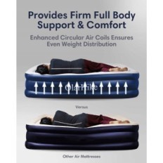 Boomed mattress with electric pump 203x152x46 cm. Olarhike, after repair