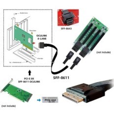 Cavo 50cm Oculink PCIE SFF-8611 per il collegamento di due SSD SFF-8643