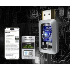 Fiber Optic Geohn.g HDMI 2,1 duljina 20 m crijevo za prijenos slike u 8k Kvaliteta s minimalnim gubitkom signala