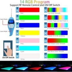 Lylmle 35W LED-wastafel RGB-licht, waterdicht IP68 met afstandsbediening
